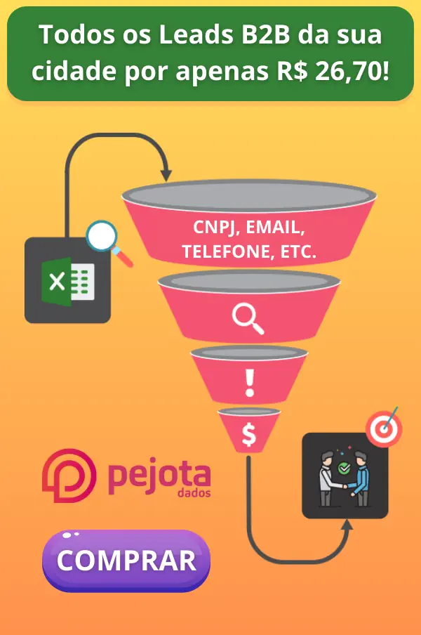 Todos os leads B2B da sua cidade por apenas R$ 26,70